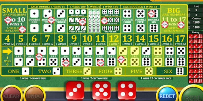 Hướng dẫn tham gia chơi cược sic bo tại casino online